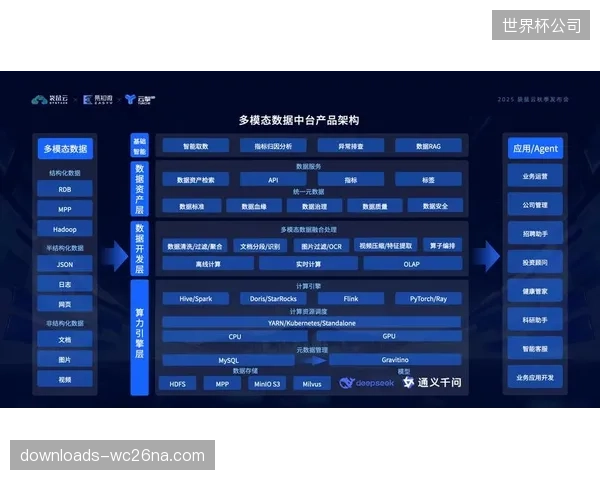 体育产业运营的“Moneyball”时刻：AI不再是辅助工具，正成为链接各业务孤岛的核心智能层